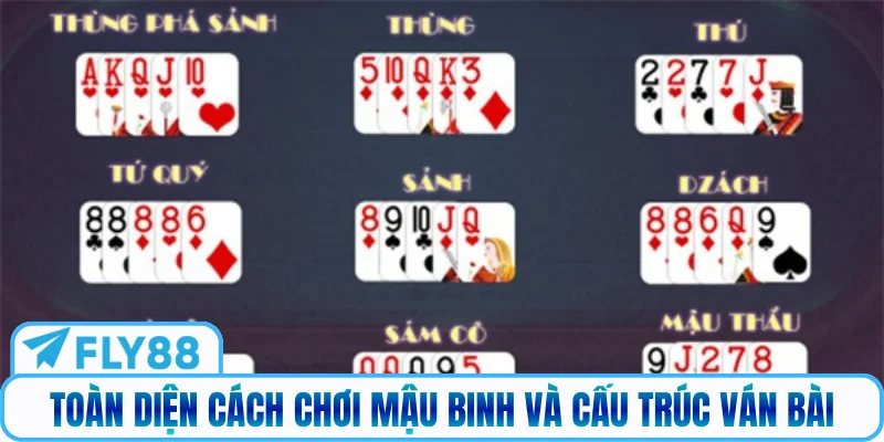 Toàn diện cách chơi Mậu Binh và cấu trúc ván bài
